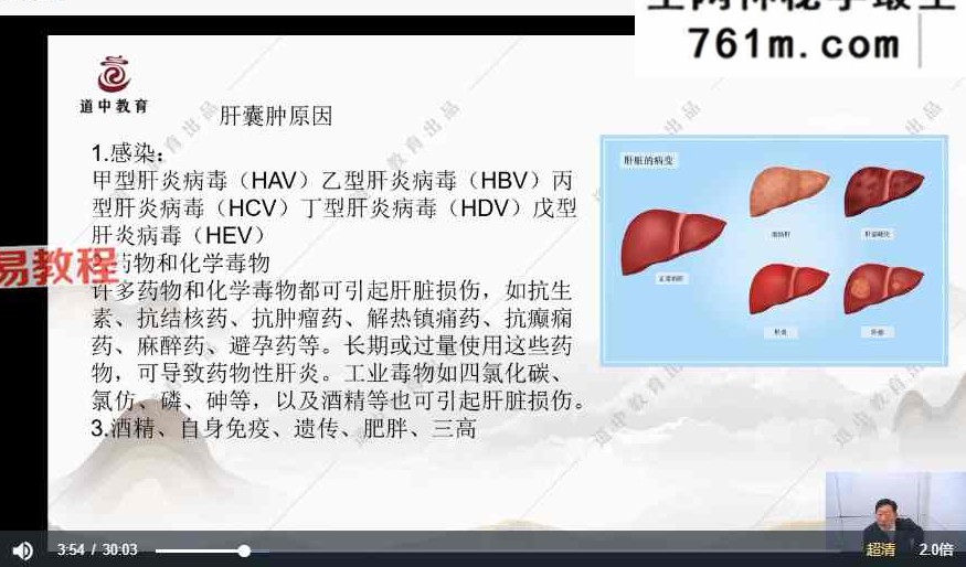 马广秋 窥天诀(足底反射点疗法)视频6集