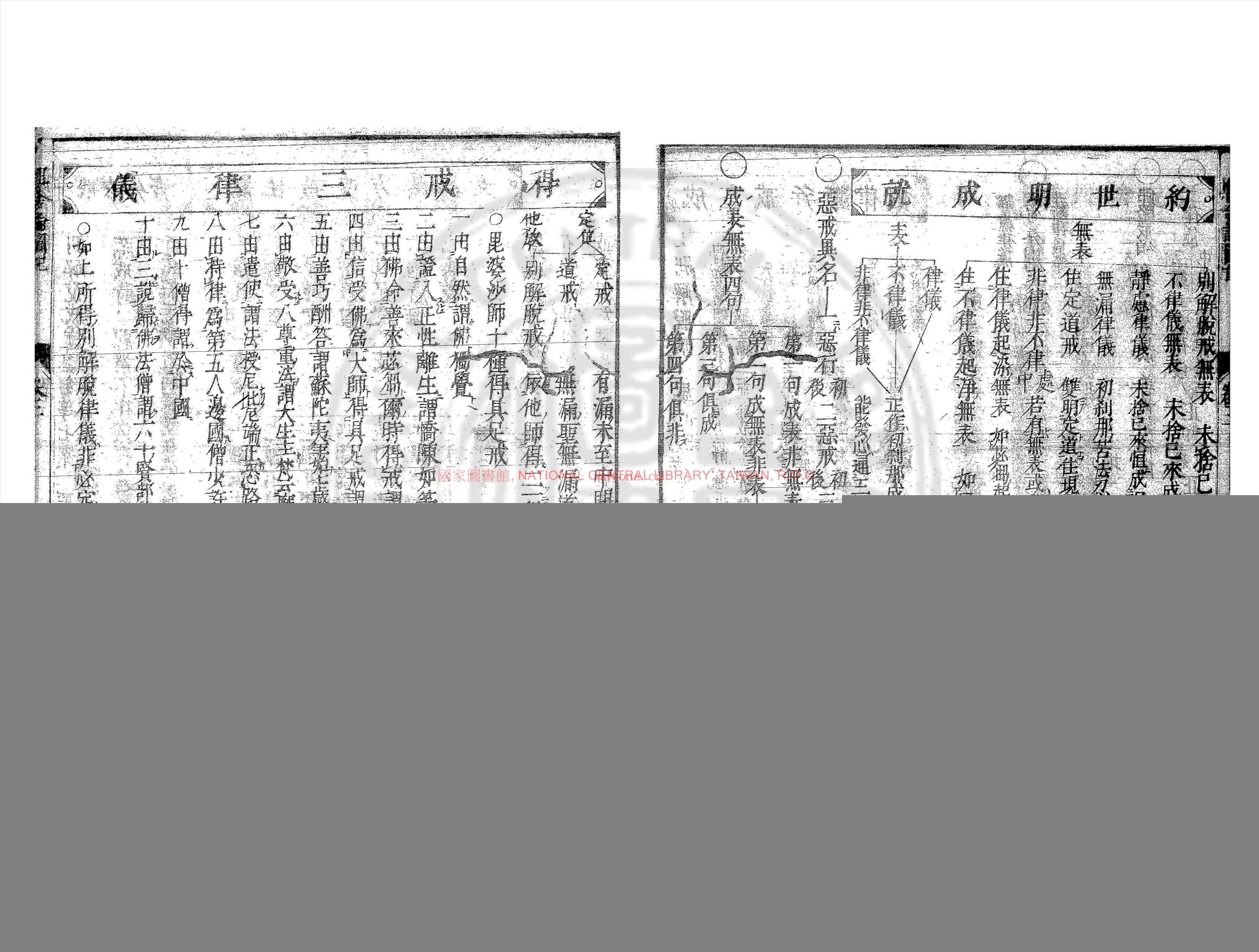 阿毘达磨俱舍论图纪_莲室秀翁撰_日本元禄八年(1695)铜驼坊书林村上平乐寺刊本