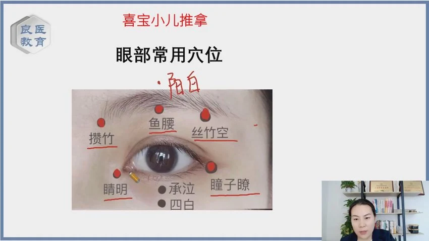 《五轮视力研修班》视频12集