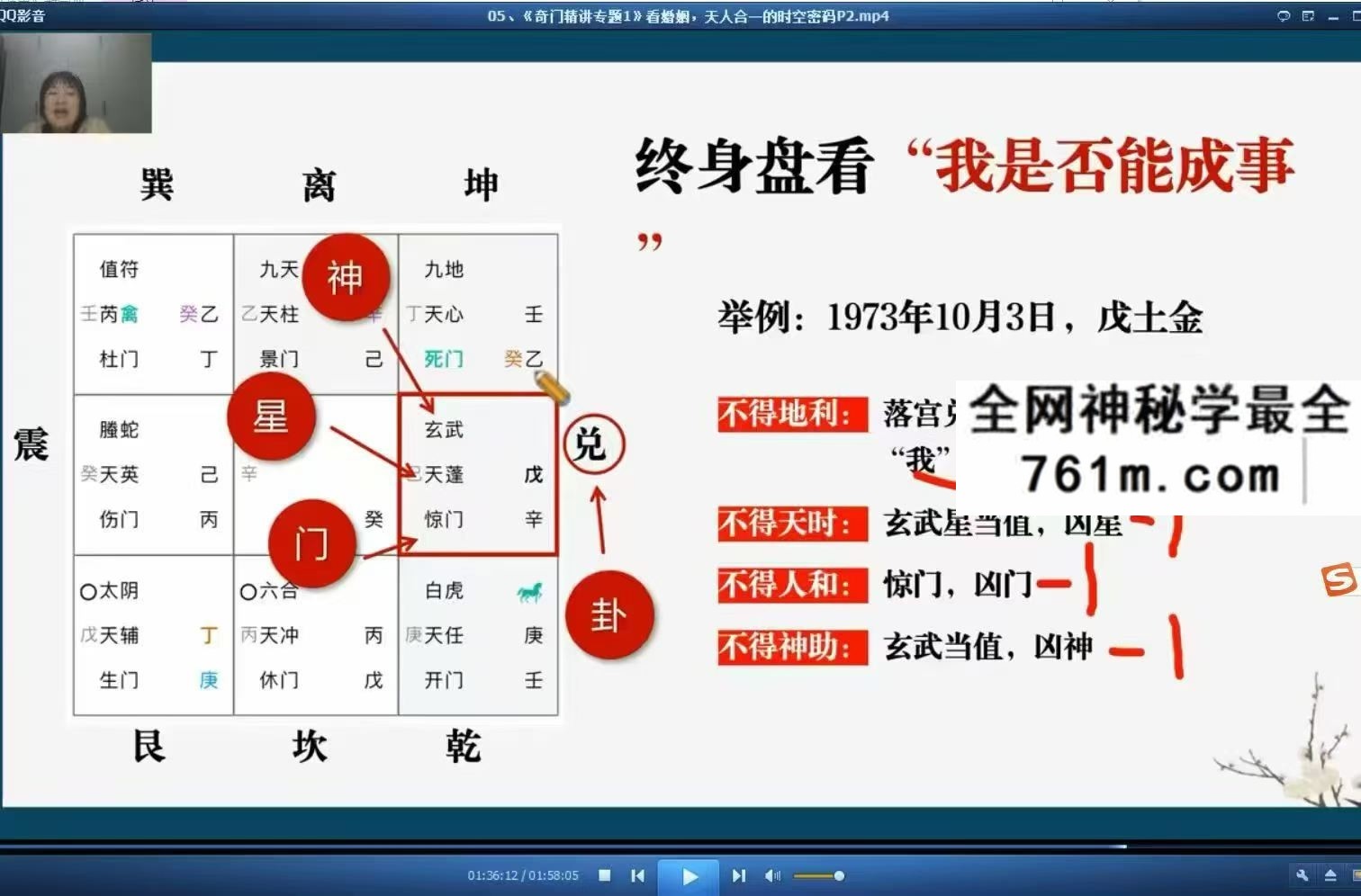 孟凌 奇门遁甲