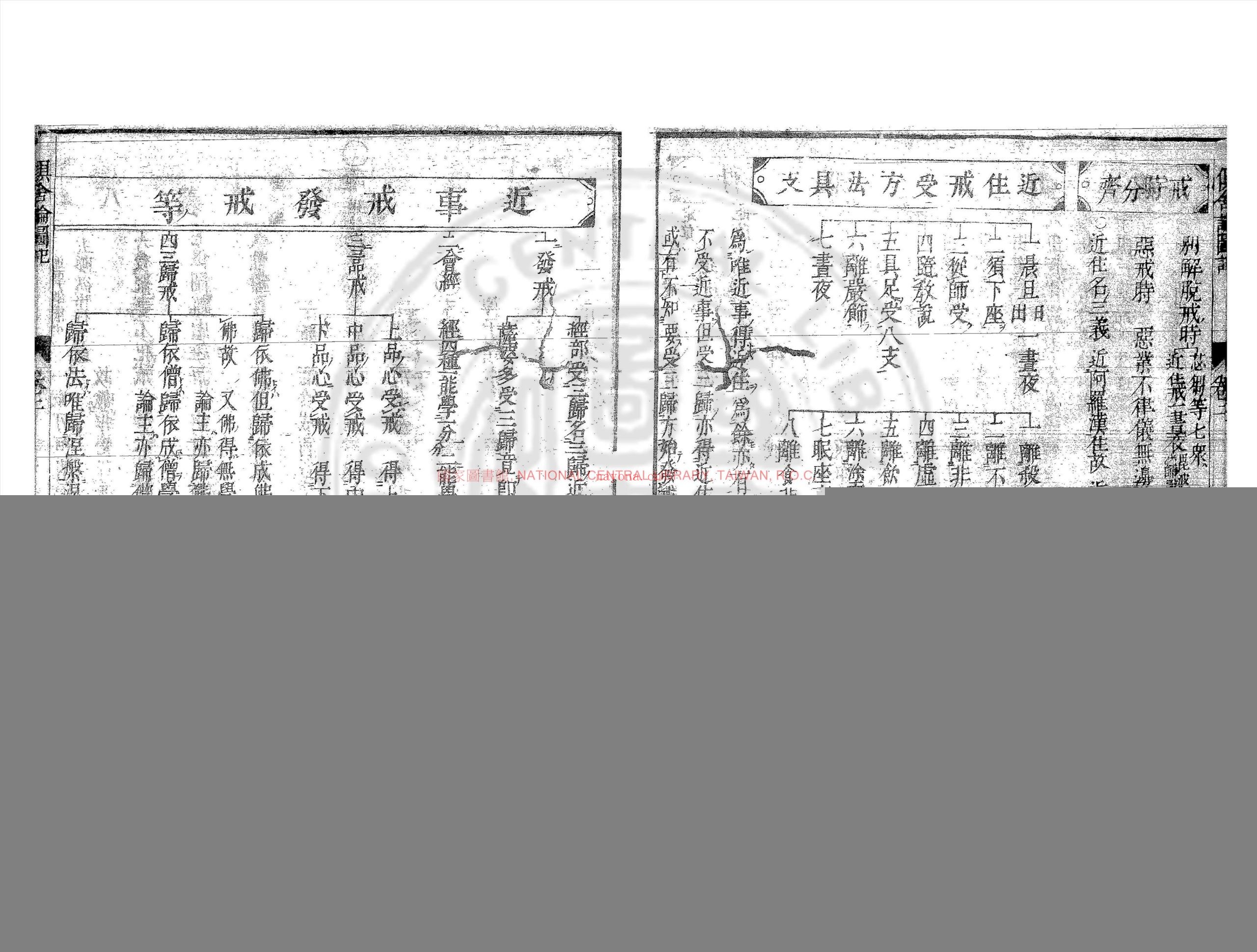 阿毘达磨俱舍论图纪_莲室秀翁撰_日本元禄八年(1695)铜驼坊书林村上平乐寺刊本