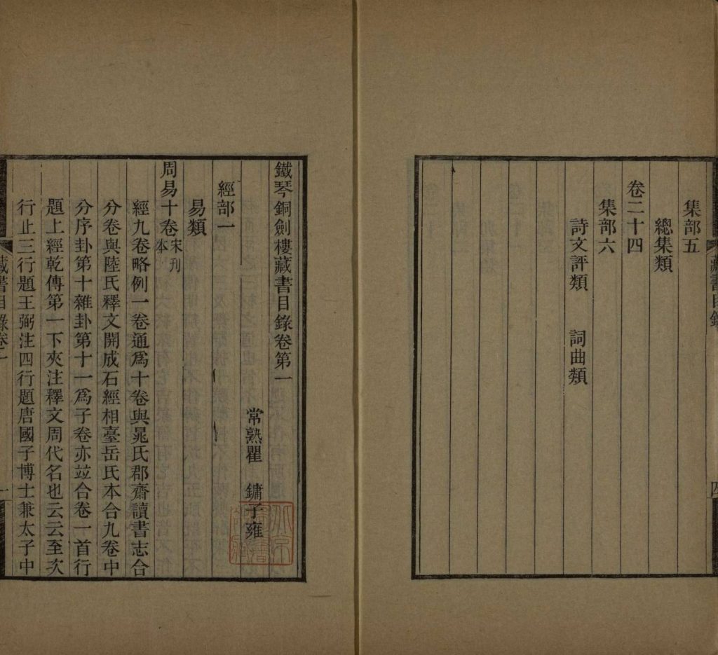 铁琴铜剑楼藏书目录二十四卷.8册.清瞿镛撰.清光绪二十四年1898年瞿氏家塾刻本