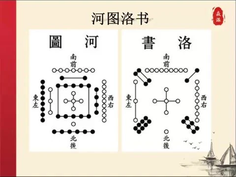 《数字解读人生改变生活》视频4集