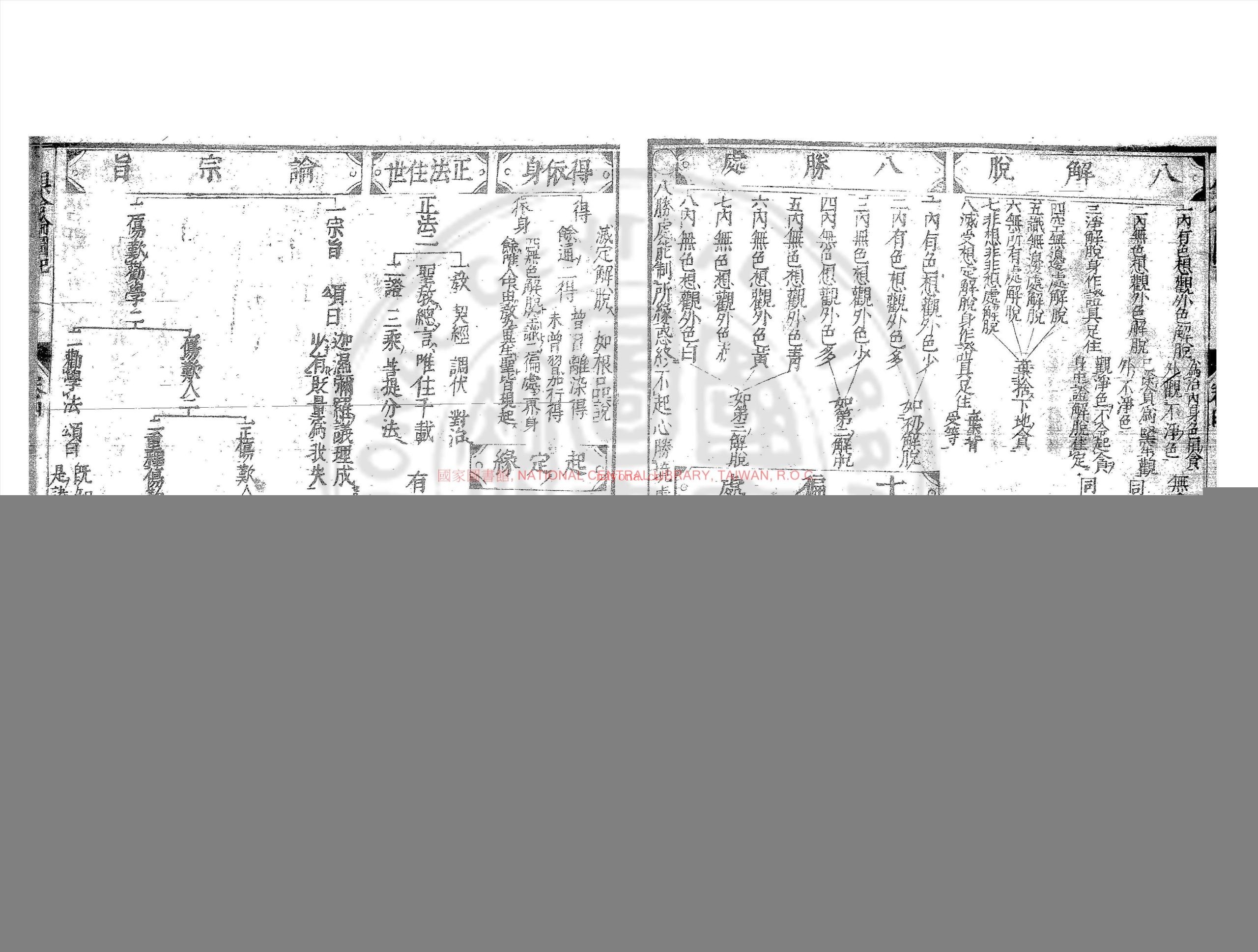 阿毘达磨俱舍论图纪_莲室秀翁撰_日本元禄八年(1695)铜驼坊书林村上平乐寺刊本