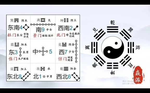 《数字解读人生改变生活》视频4集
