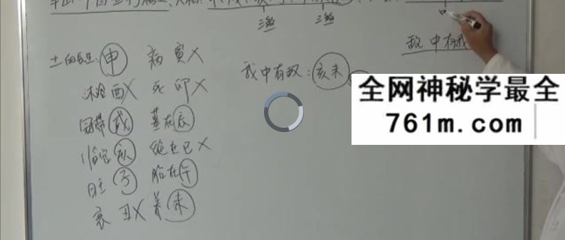 周锦伦斗首择吉121集视频+教材详细教程