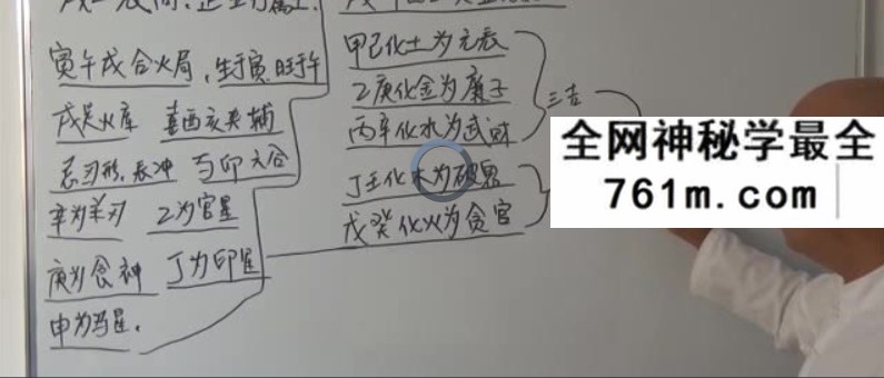 周锦伦斗首择吉121集视频+教材详细教程