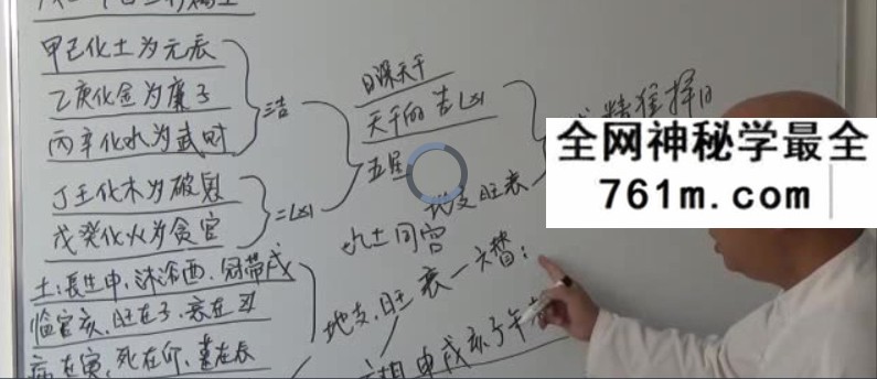 周锦伦斗首择吉121集视频+教材详细教程