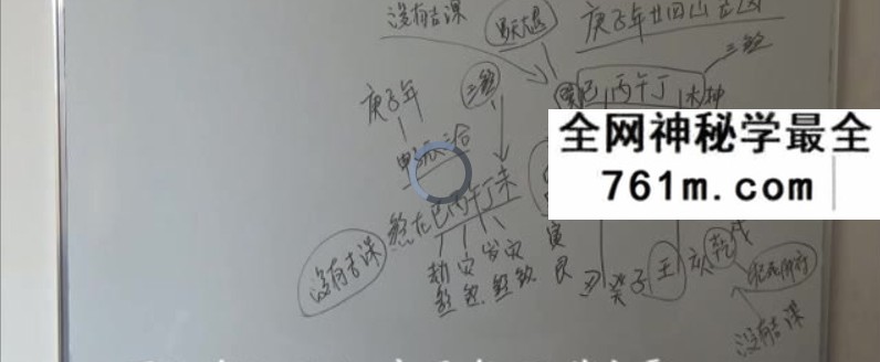 周锦伦斗首择吉121集视频+教材详细教程