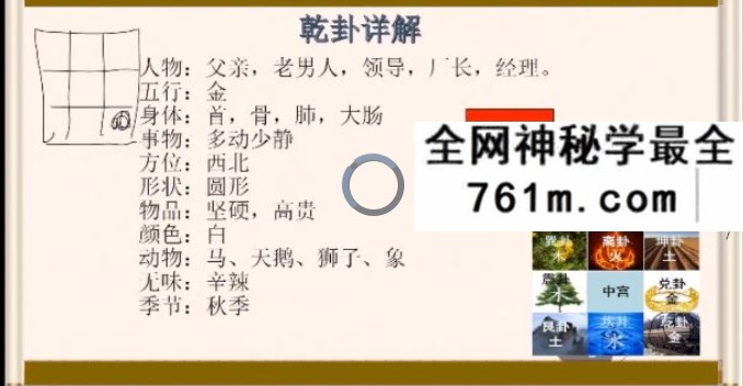 大唐行易 社交头像学23集