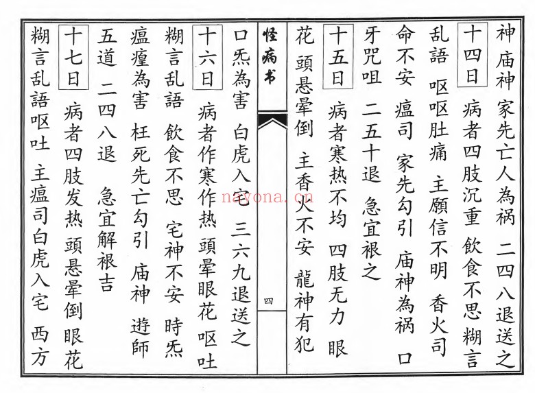 论逐日得病吉凶怪病全书39双页PDF 中医古籍