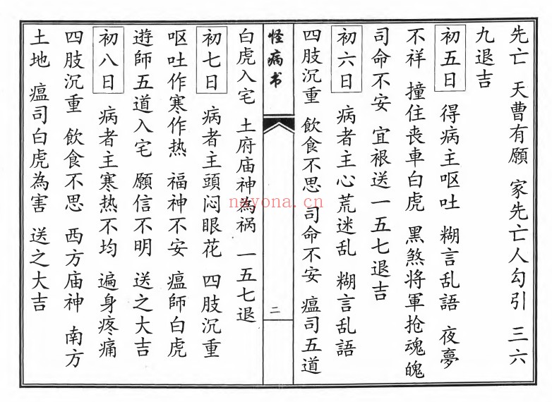论逐日得病吉凶怪病全书39双页PDF 中医古籍