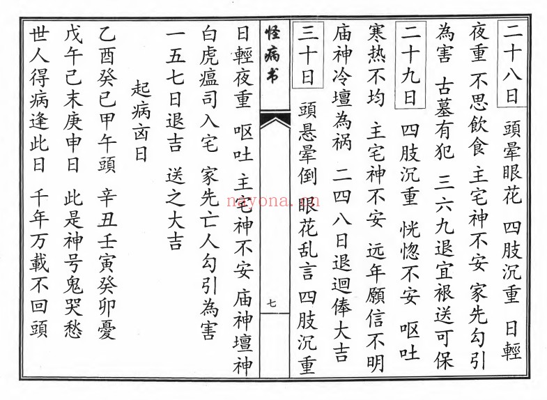 论逐日得病吉凶怪病全书39双页PDF 中医古籍