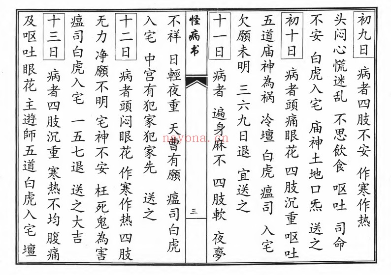 论逐日得病吉凶怪病全书39双页PDF 中医古籍