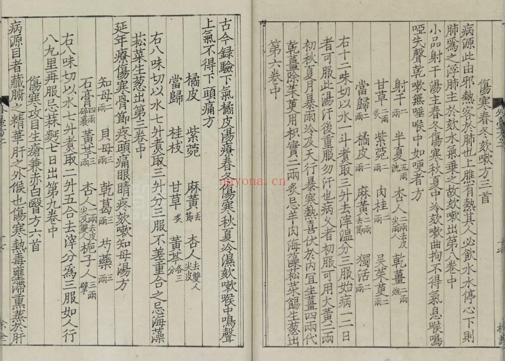 中医古籍《外台秘要方》唐.王焘撰.四十卷.影钞南宋绍兴时期两浙东路茶盐司刊本.杨守敬旧藏