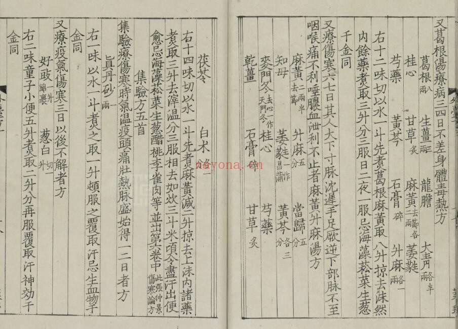 中医古籍《外台秘要方》唐.王焘撰.四十卷.影钞南宋绍兴时期两浙东路茶盐司刊本.杨守敬旧藏