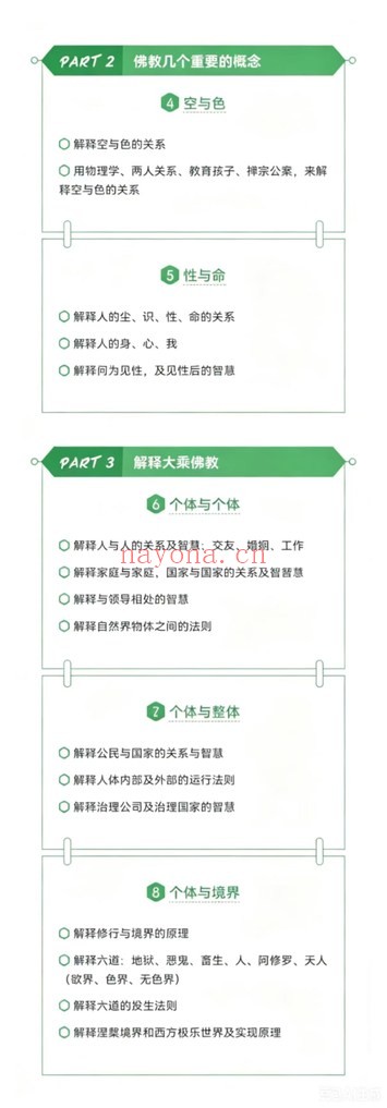 悟道人R老师从十二因缘说起佛学开悟18集视频