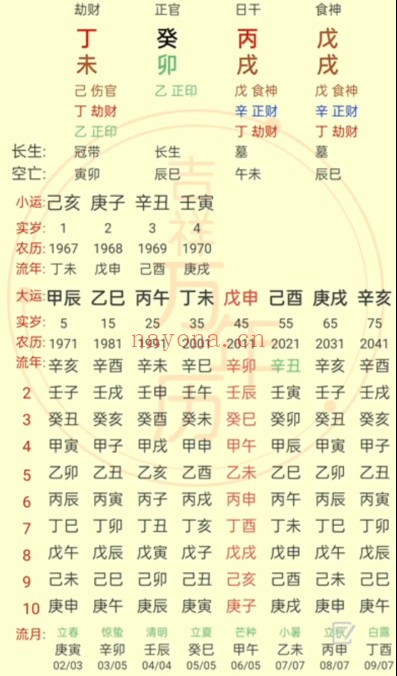 夏光明亲授八字合婚的九阴真经1集视频 八字教程