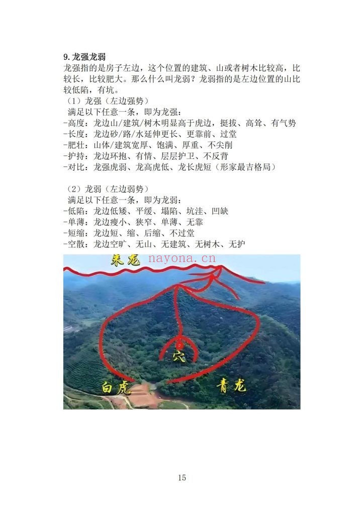 古法峦头心法《四兽峦头铁口断》