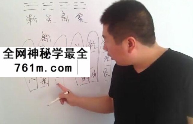 孙福来阳宅风水自学全160集视频 阳宅自学全集专辑
