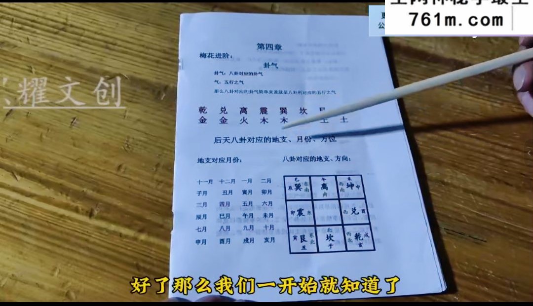 黑耀梅花易数课程视频12集