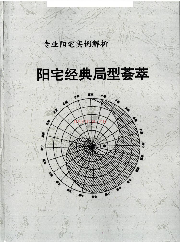 《阳宅神机秒断+阳宅经典局型荟萃》PDF电子书（2册PDF电子书）