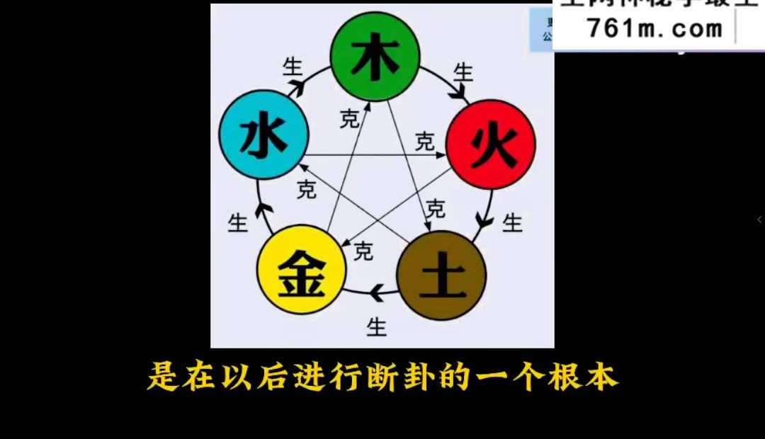 黑耀梅花易数课程视频12集