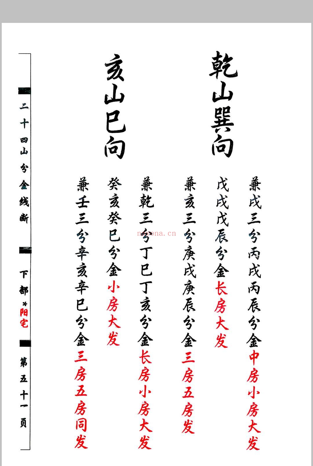 杨救贫-杨公分金立向