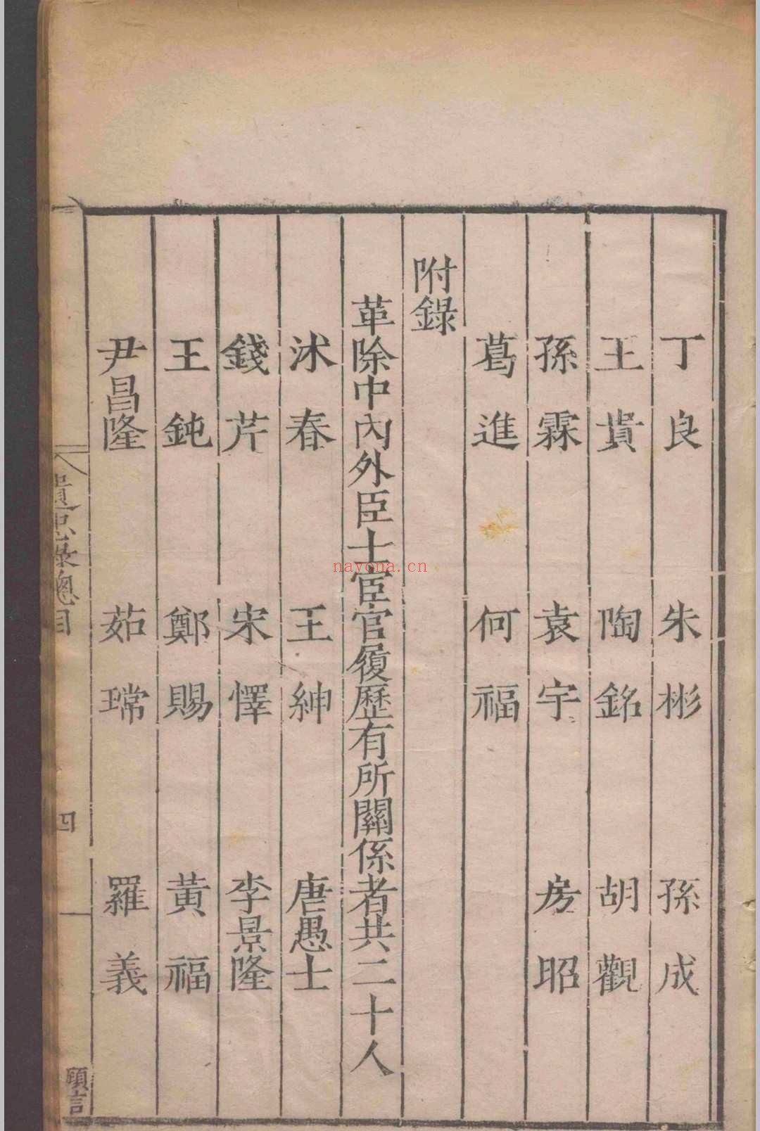 革朝遗忠录.二卷.附录.一卷.郁衮.明嘉靖间
