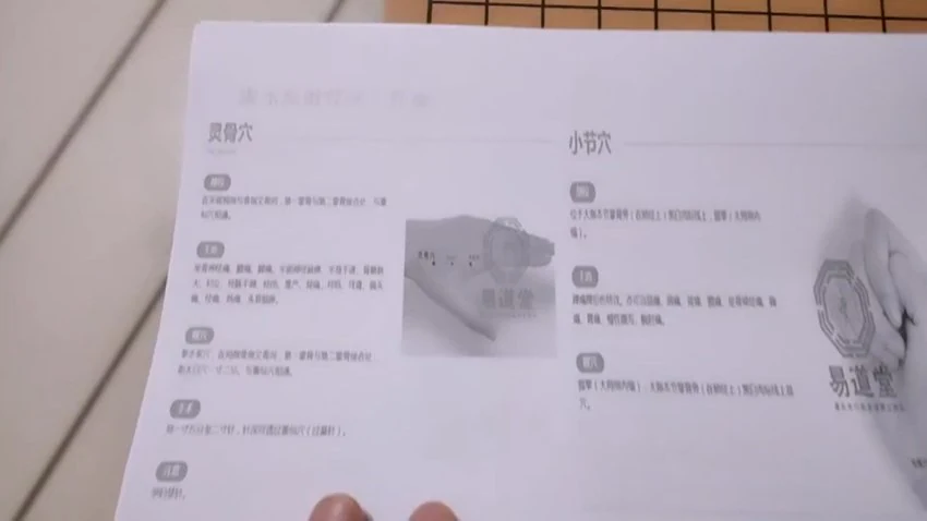 《叶唐福禅指点穴》视频10集
