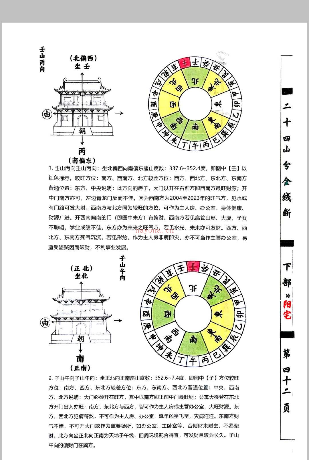 杨救贫-杨公分金立向