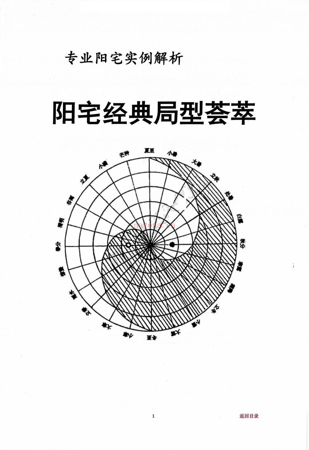 《阳宅神机秒断+阳宅经典局型荟萃》PDF电子书（2册PDF电子书）