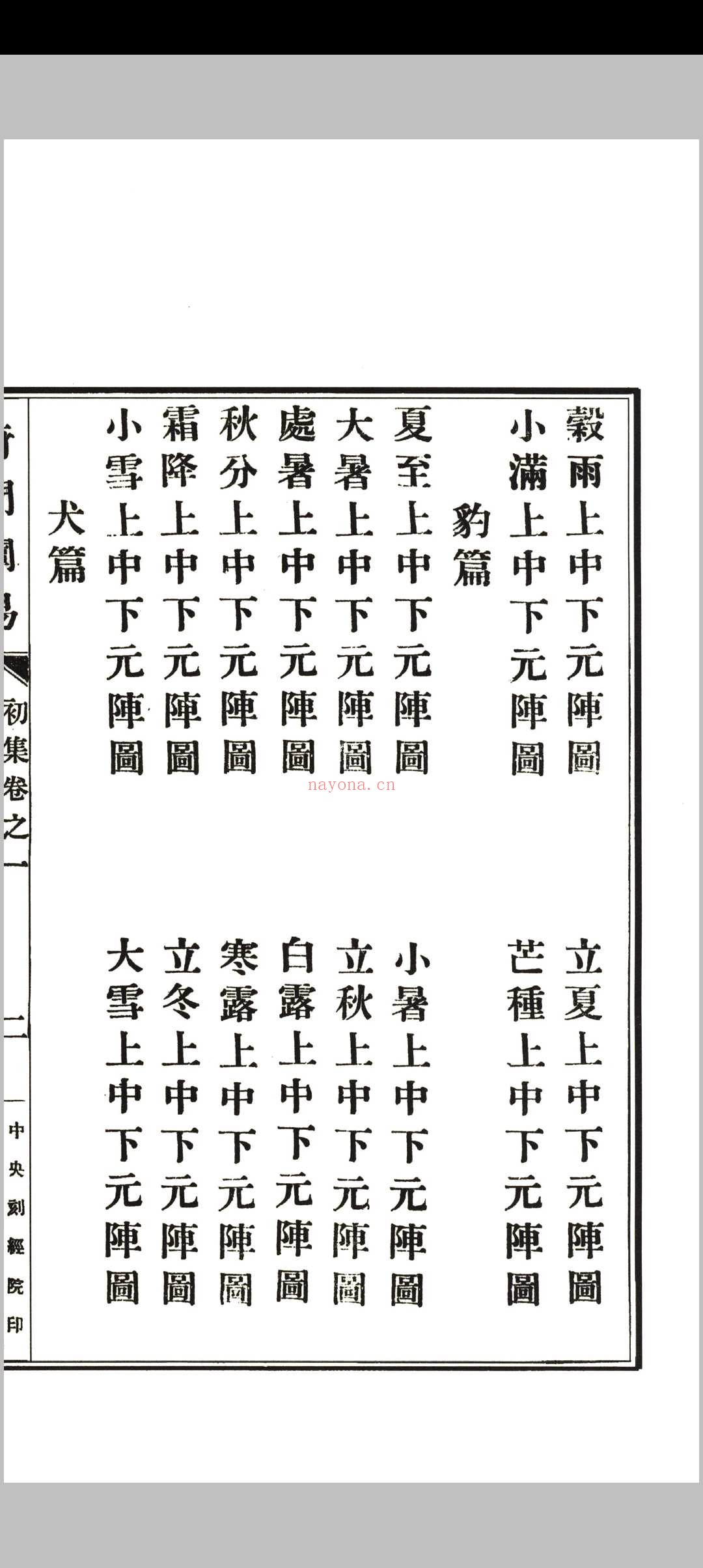 《奇门阐易》初集四卷、二集二卷全.韦汝霖着.中央刻经院印
