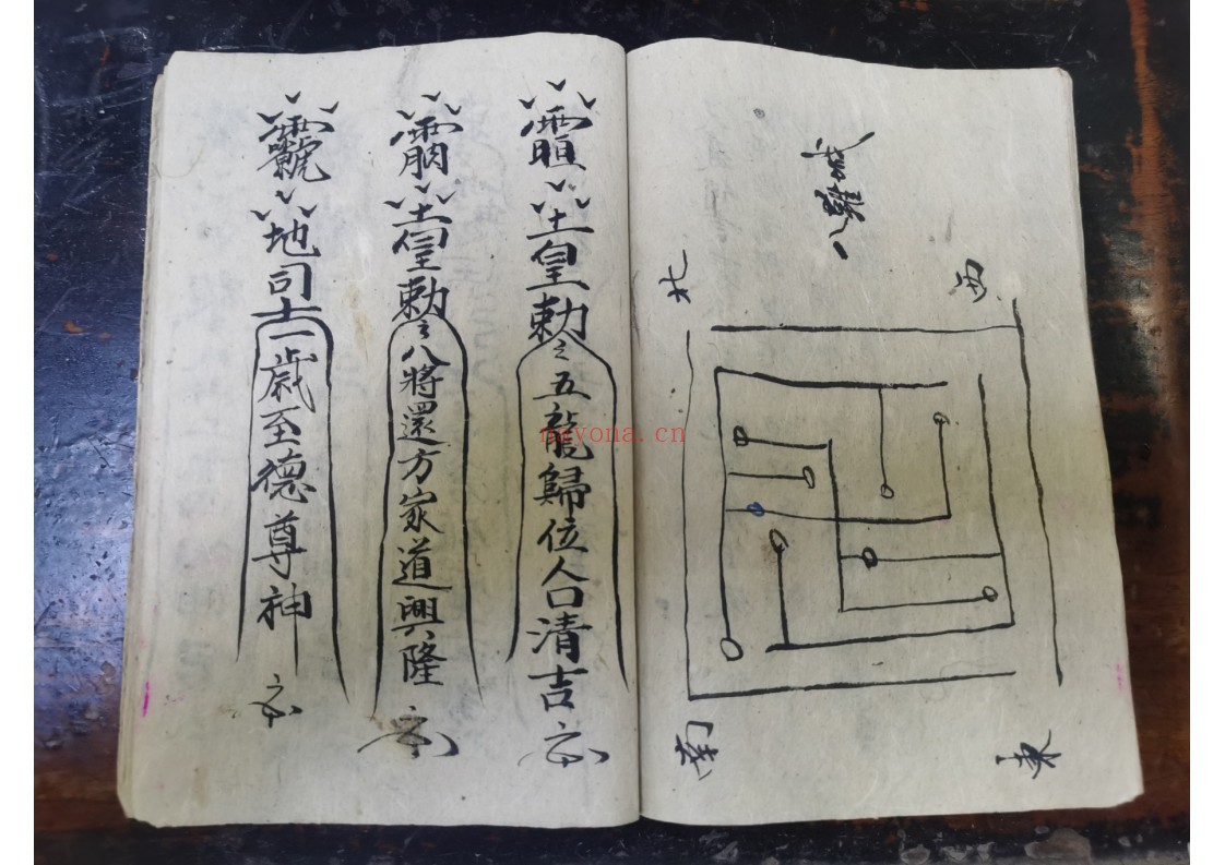 斋醮行仪