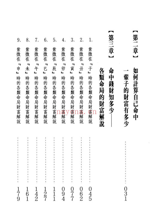 法云居士你一辈子有多少财351页PDF 命理教程
