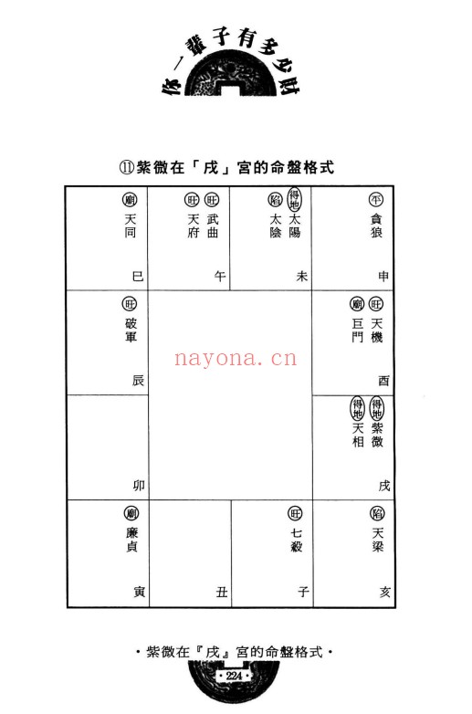 法云居士你一辈子有多少财351页PDF 命理教程