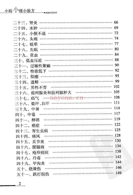 李晓萍小病小痛小验方306页PDF 中医验方