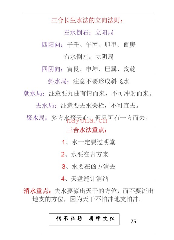 东林易学水法精华版204页PDF 风水教程