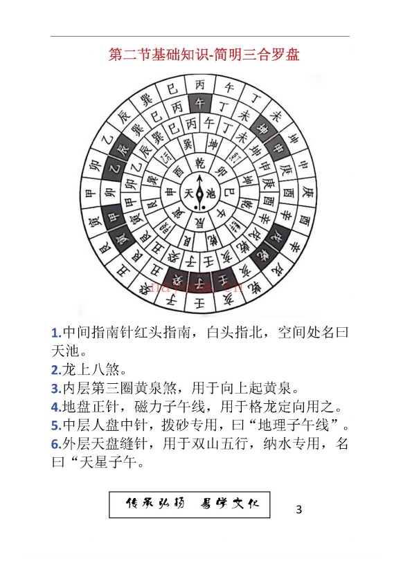 东林易学水法精华版204页PDF 风水教程