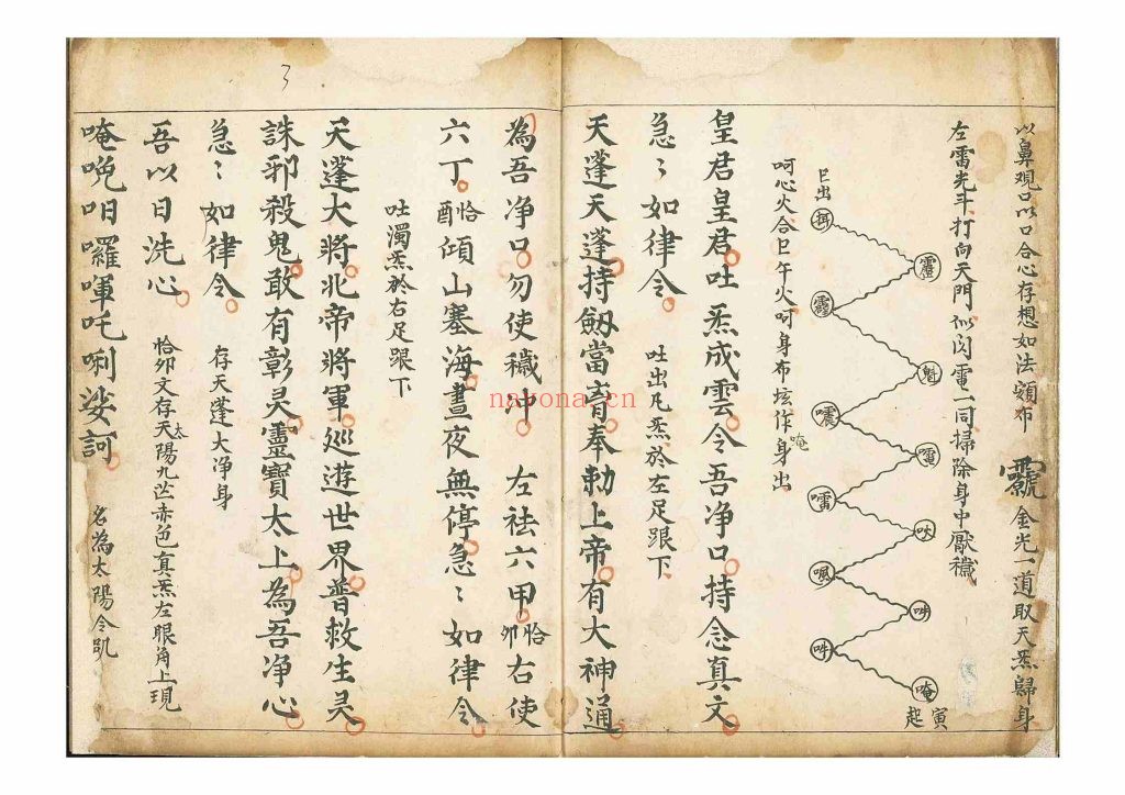 《先天咒炼密语》