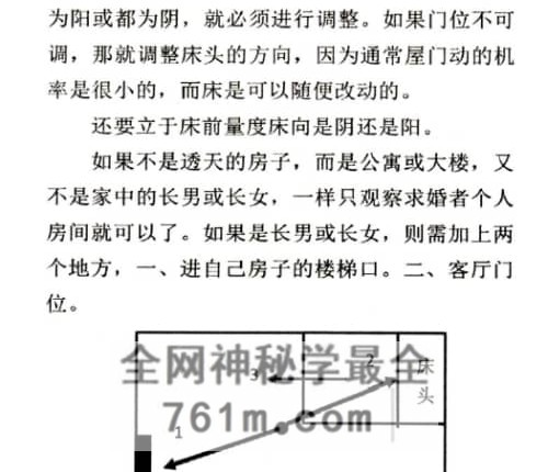 安春生-阳宅布局秘法辑要-现代-PDF电子书103页