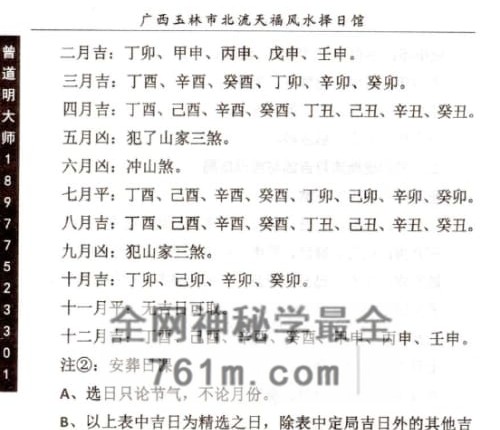 曾道明-《杨公择日真谛》PDF电子书324页