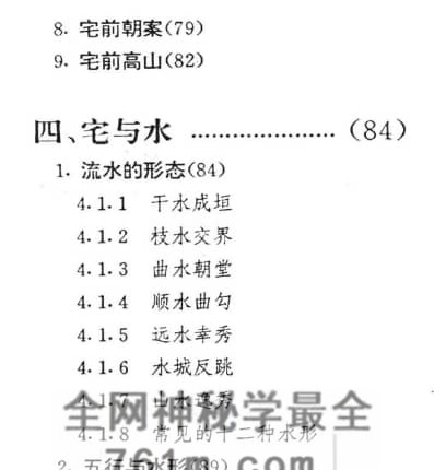 中国民间相宅阳宅风水图说PDF电子书208页
