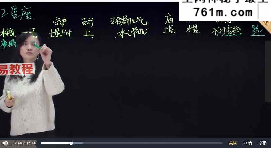张荣淇零基础学七政四余 视频35集
