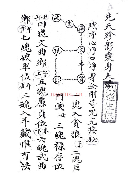 雷神总决.司令创符.影身秘旨