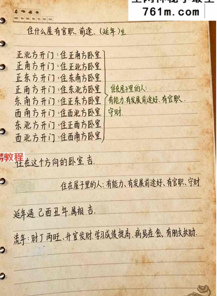 阴阳宅秘本手抄笔记（43页）