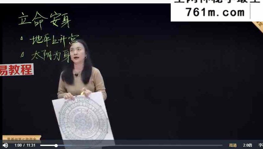 张荣淇零基础学七政四余 视频35集
