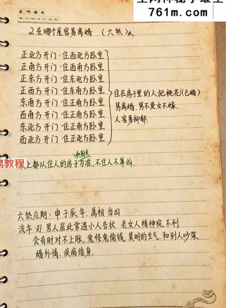 阴阳宅秘本手抄笔记（43页）