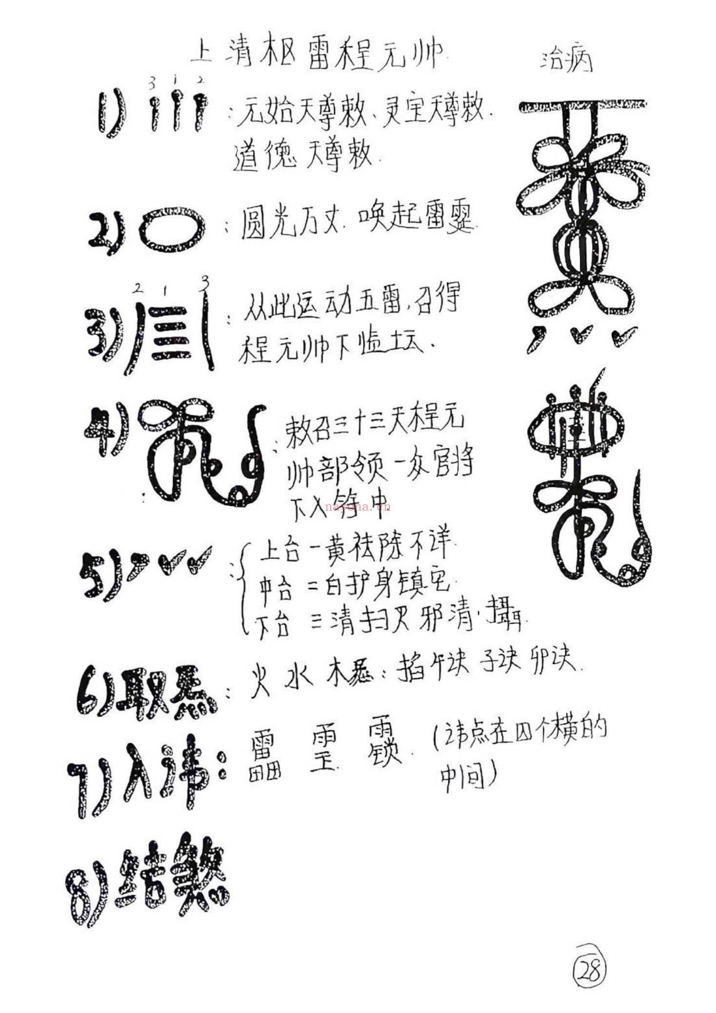 正一三十六帅手抄本
