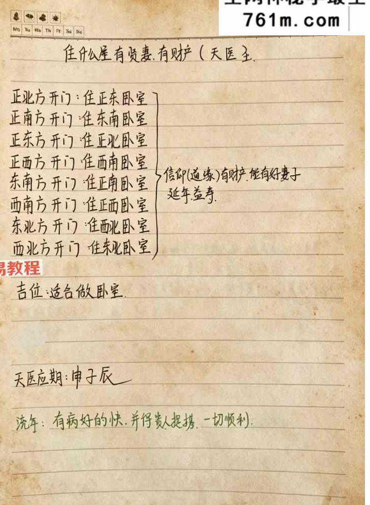 阴阳宅秘本手抄笔记（43页）